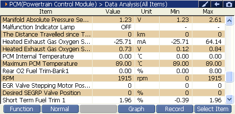 2000 RPM preview